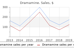 buy dramamine 50 mg with mastercard