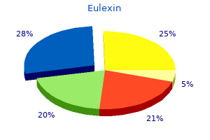 buy eulexin pills in toronto