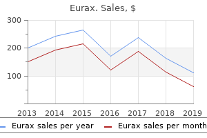 generic eurax 20gm on-line