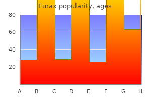 buy cheap eurax 20gm on line