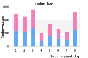 cheap imdur 40 mg with visa