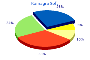 order 100 mg kamagra soft overnight delivery