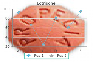 purchase lotrisone online pills