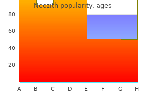 purchase generic neozith on line