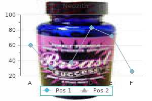 order neozith 500mg on line