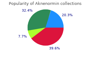 generic aknenormin 5mg line