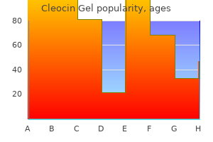 purchase cleocin gel 20gm overnight delivery