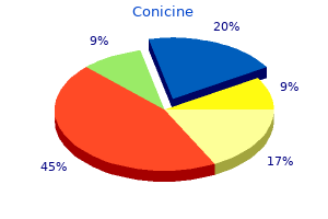 generic conicine 0.5mg with mastercard