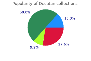 discount 30mg decutan overnight delivery