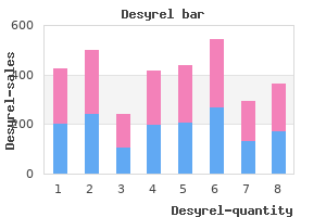 buy 100mg desyrel amex