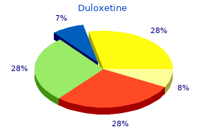 generic duloxetine 40 mg mastercard