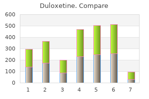 discount duloxetine 60mg otc