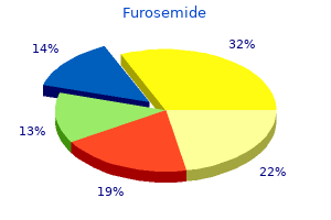 cheap furosemide 40 mg online