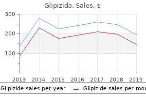 buy line glipizide