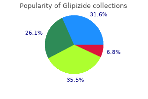 10 mg glipizide overnight delivery