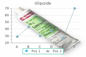 cheap glipizide 10 mg overnight delivery