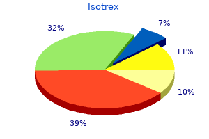 order 20mg isotrex amex