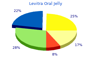 order levitra oral jelly with a visa