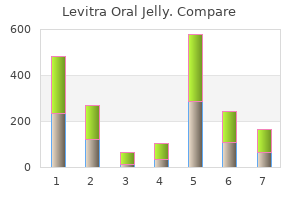 discount 20mg levitra oral jelly mastercard