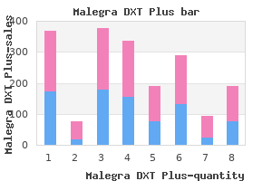 discount malegra dxt plus online mastercard