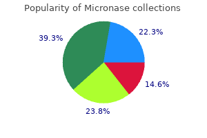 order line micronase