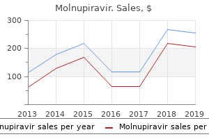 cheap 200mg molnupiravir free shipping