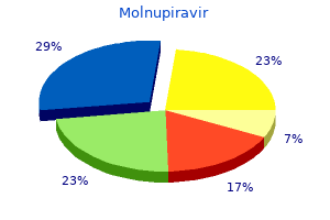 buy molnupiravir with paypal