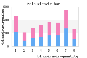 buy molnupiravir with a mastercard