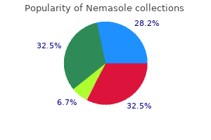 best 100 mg nemasole