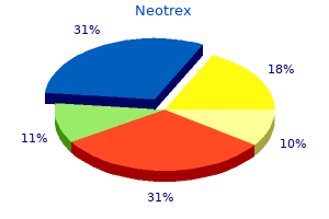 order neotrex american express