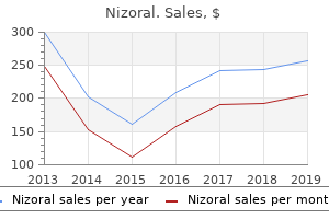 cheap nizoral 200 mg with mastercard