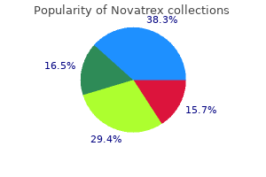 buy novatrex with paypal