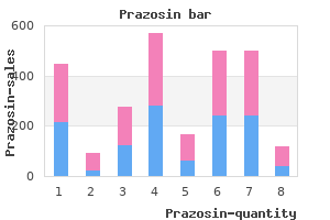 discount 5 mg prazosin amex