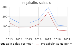 purchase cheap pregabalin on-line