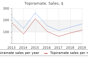 buy topiramate 200 mg visa