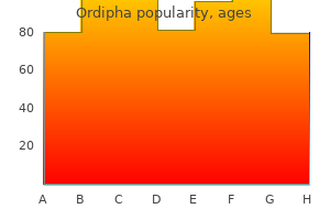 order ordipha 250 mg with amex