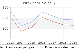 order cheap piroxicam on-line