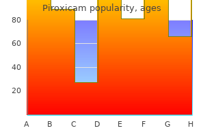 buy line piroxicam