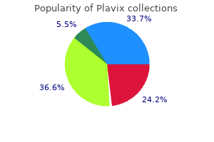 purchase plavix 75mg on-line