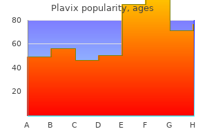 order 75mg plavix mastercard