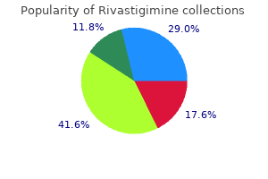 purchase rivastigimine 1.5mg online