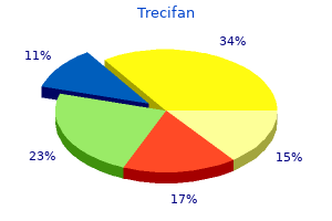 cheap trecifan 5 mg without prescription