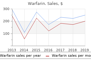 buy warfarin 5mg amex