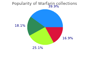 discount 5mg warfarin visa