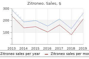 order cheap zitroneo