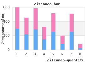 order 100 mg zitroneo