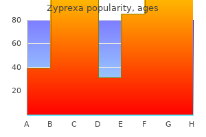 buy generic zyprexa canada