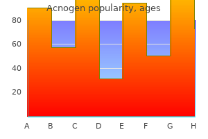discount 5 mg acnogen with visa