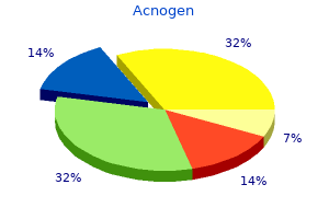 order cheap acnogen online