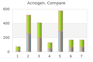 order 10mg acnogen visa